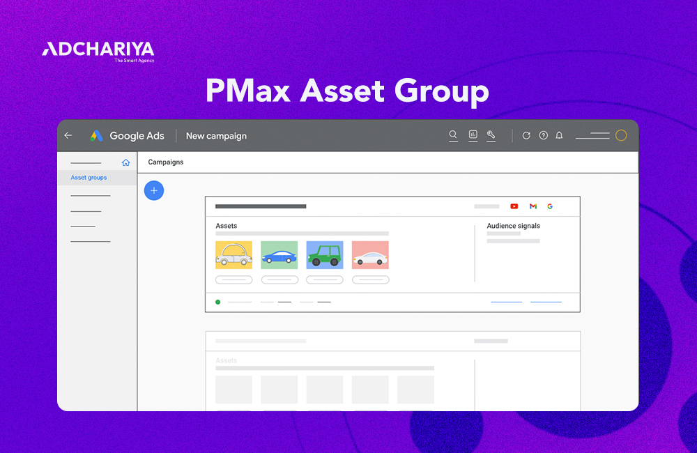 Asset Group ของ Performance Max แสดงโครงสร้างการจัดการ creative assets