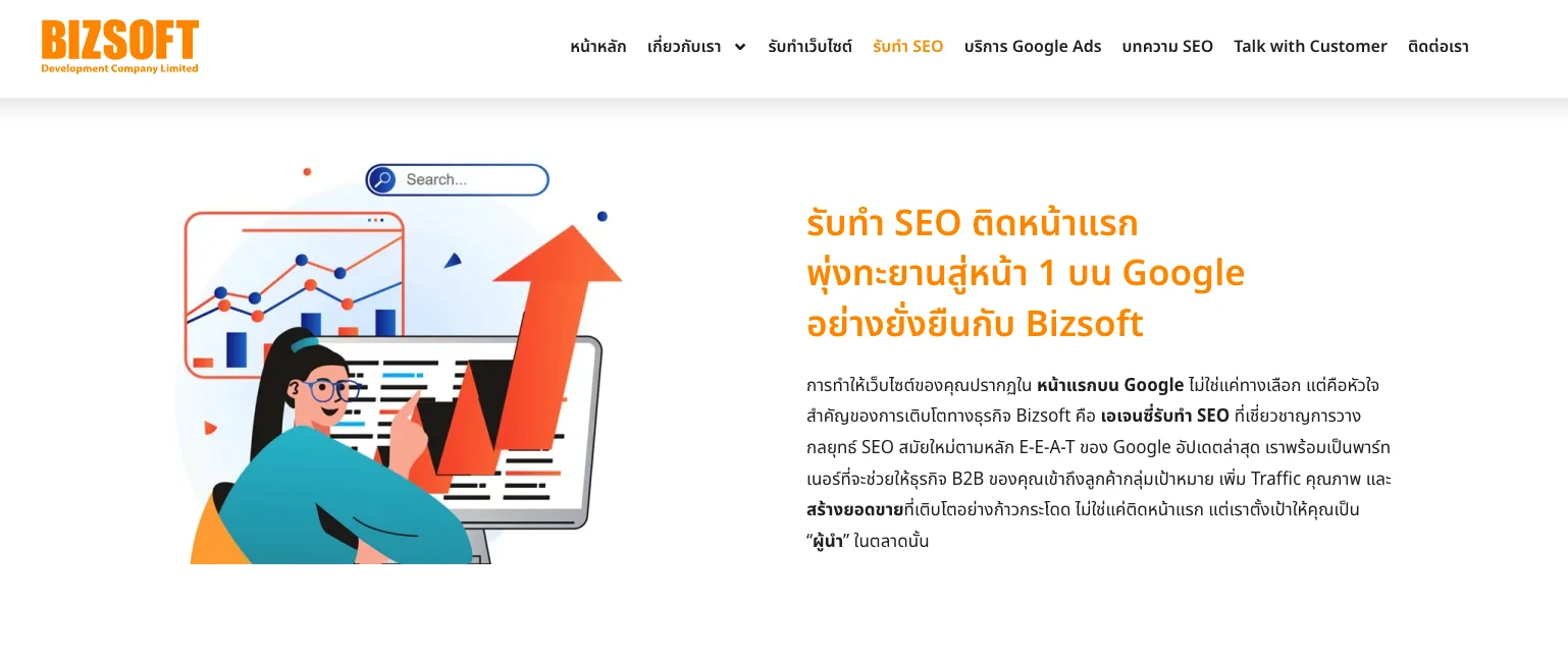 เอเจนซี่รับทำ SEO ที่ Bizsoft