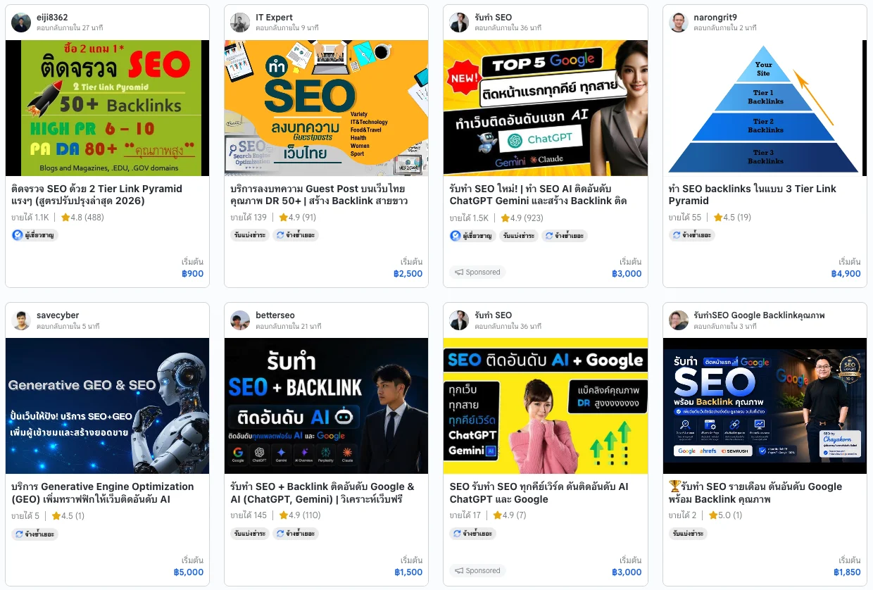 เอเจนซี่รับทำ SEO ที่ Fastwork