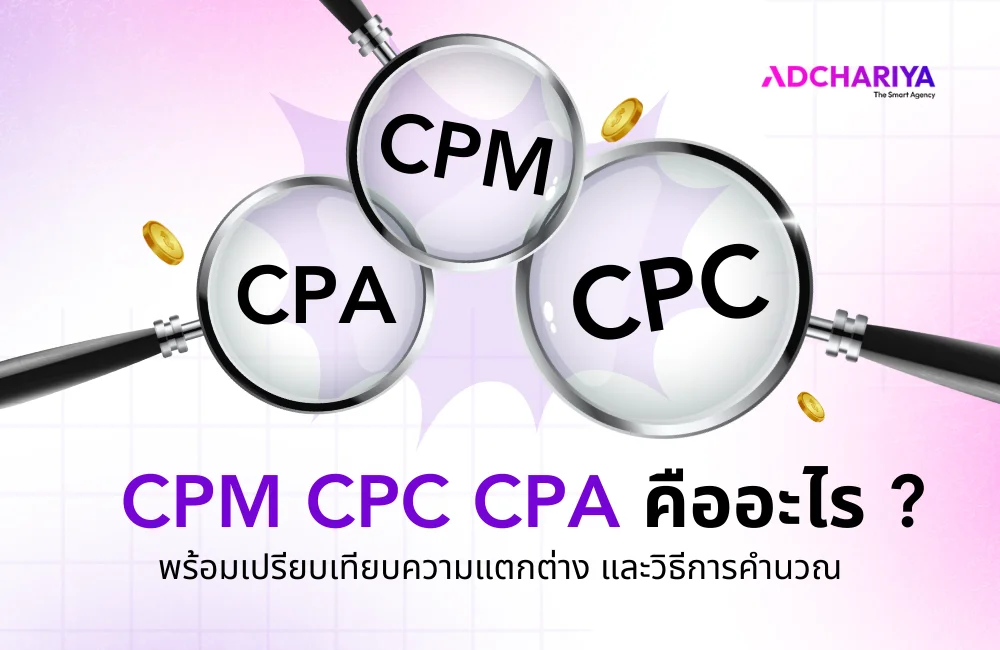 ทำความรู้จักตัวชี้วัด CPC, CPM,CPA คืออะไร และความแตกต่าง