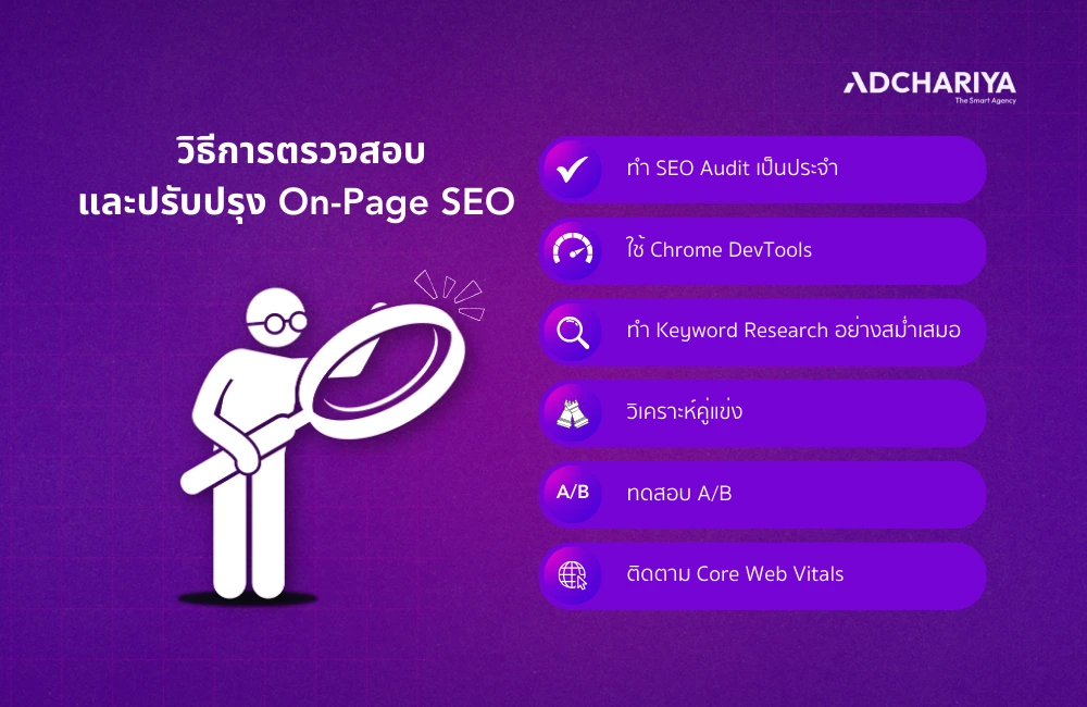 On-Page SEO คืออะไร พื้นฐาน SEO ที่ไม่ควรมองข้าม