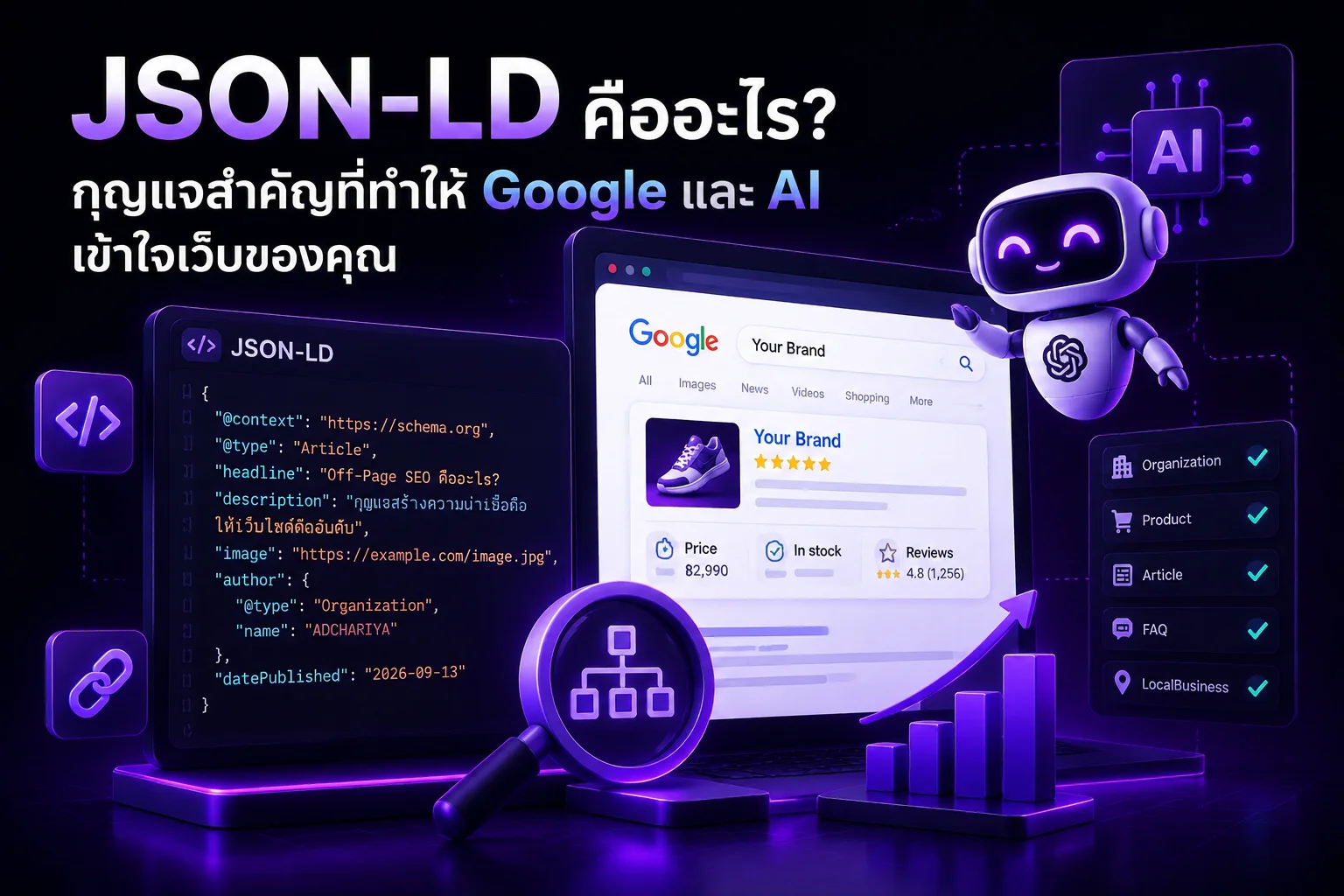 JSON-LD คืออะไร? กุญแจสำคัญที่ทำให้ Google และ AI เข้าใจเว็บของคุณ